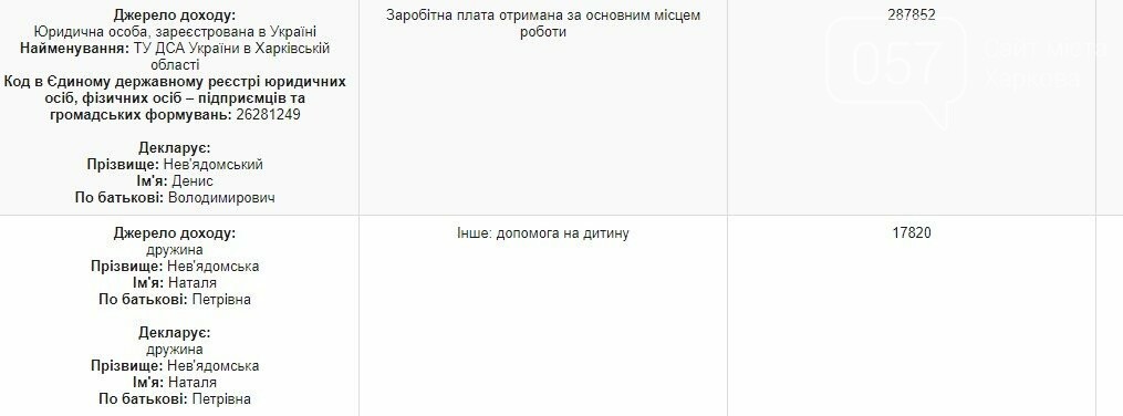  ����������� ����������� ����� ��� ��������� ��������� ��� ������ 