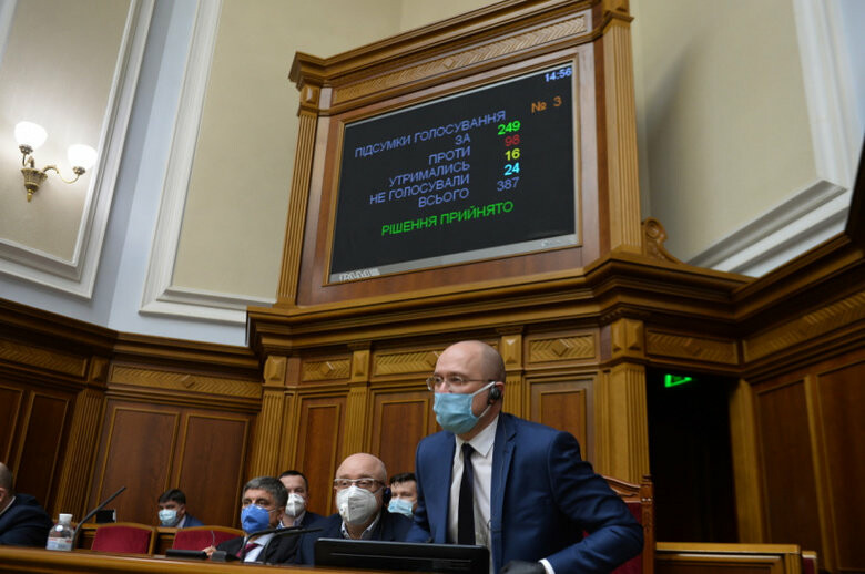  ��������� ���� ������� ��������� ��������� 2020 ��� ������� 