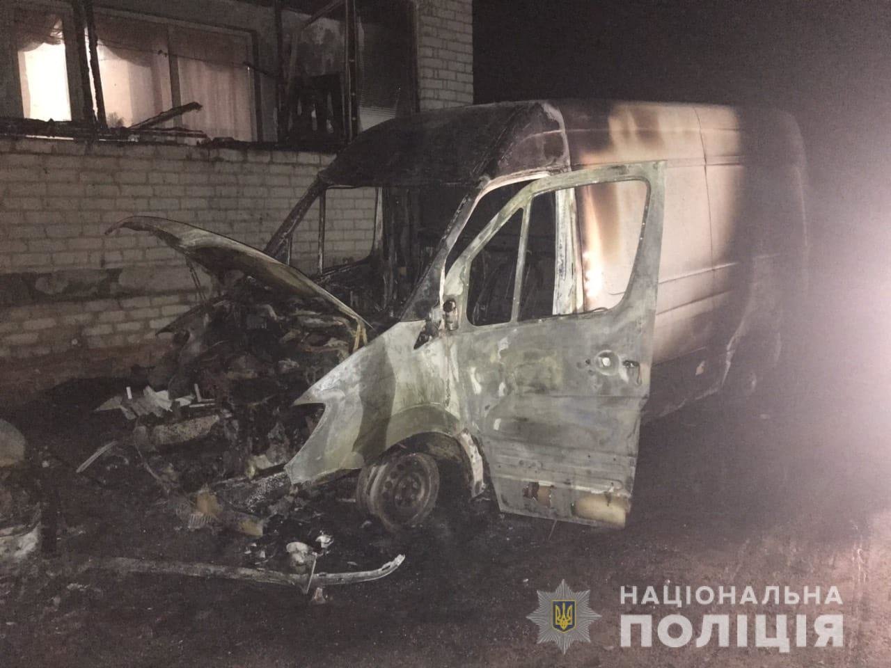  �������� ��� ���� ������� ���������� ����� ��������� ���� 