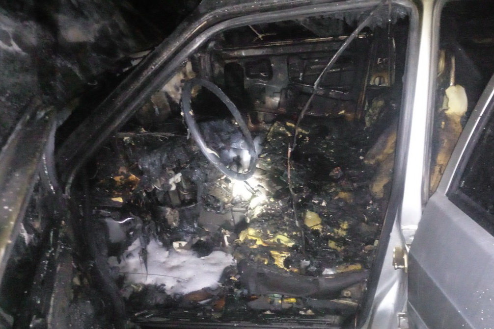  �������� �������� ������ ���������� ��������� ������� ����� ���� 