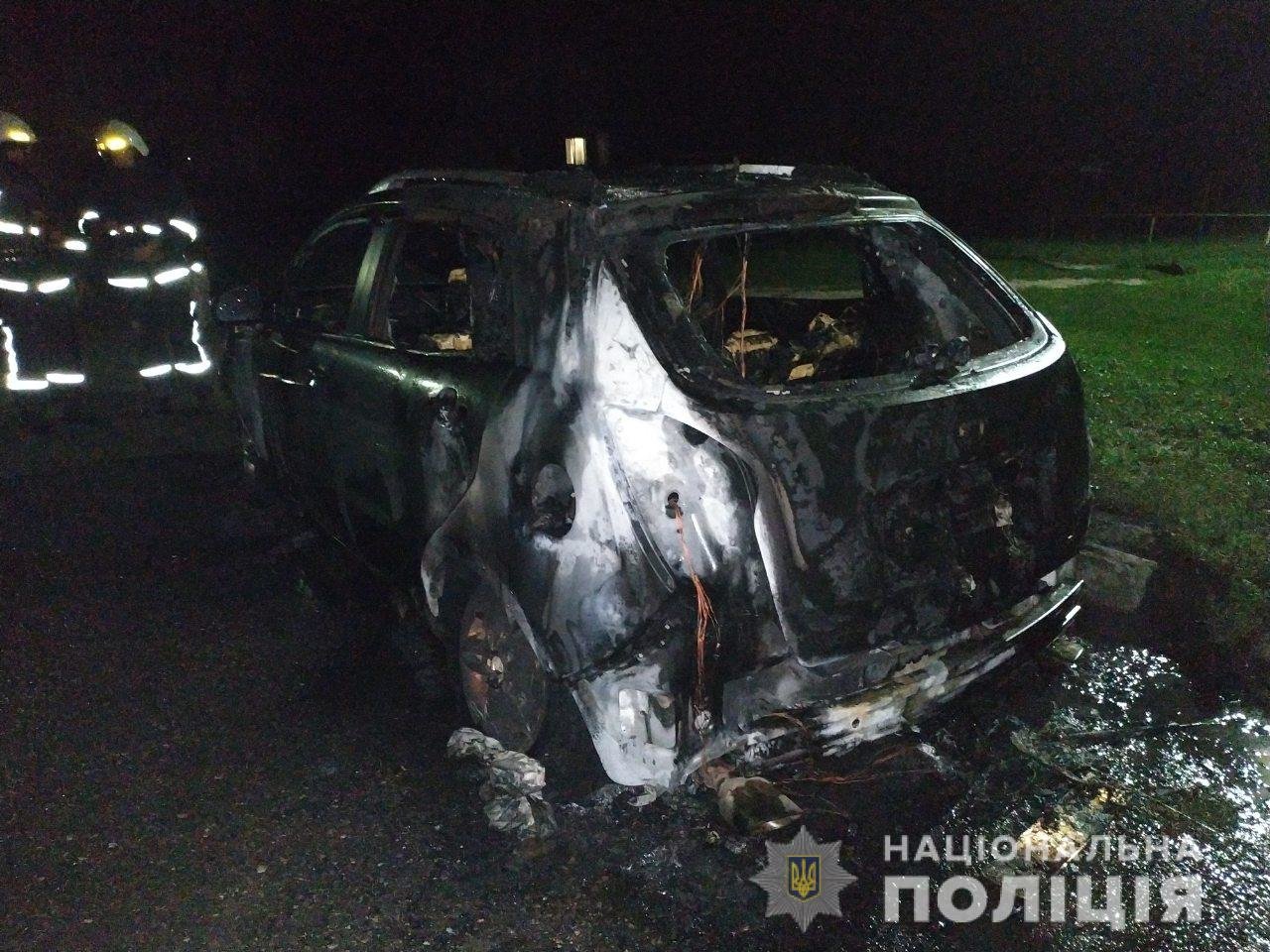  ��������� ����������� ������ ���������� ����� ����������� ���� 