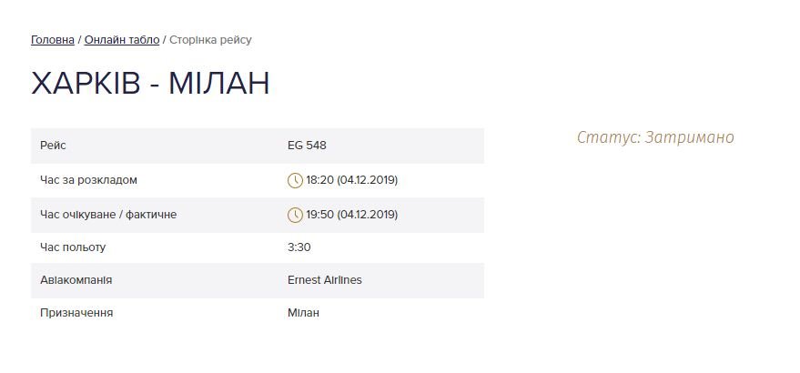  �������� ������� ���� �������� �������� ������ 