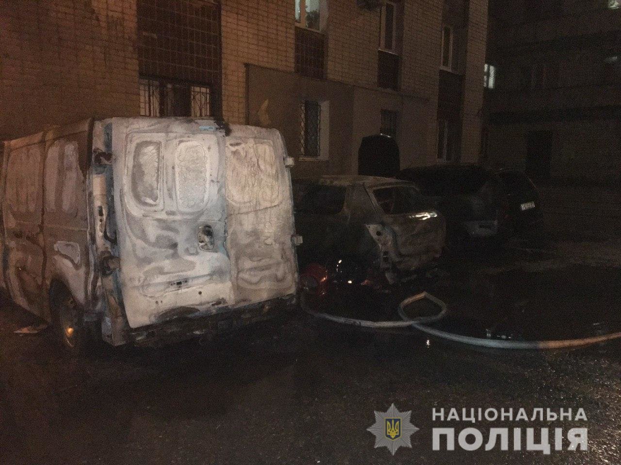  �������� ����� ������� ���������� ���� 