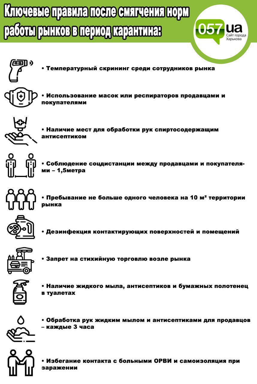 ����: 057.ua