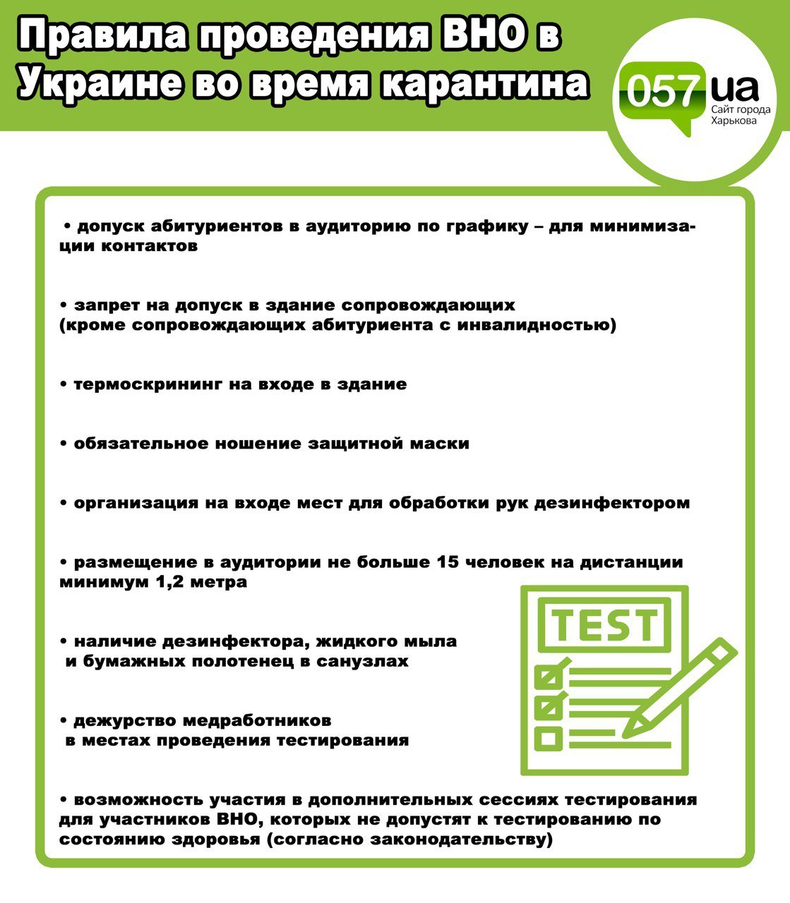  ���-2020 ��������� �������� ������� ���������� ������������ ����������� 