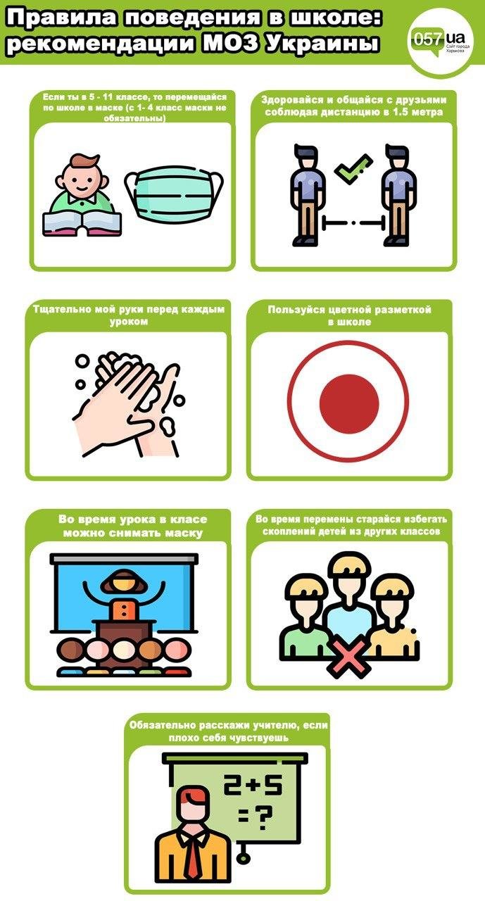  �������� ������ �������� ����� ����������� ������ ����������� 