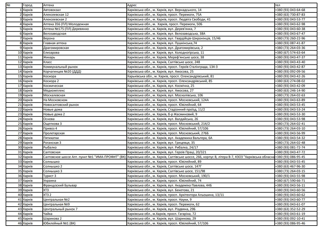  ������ �������� ������ 