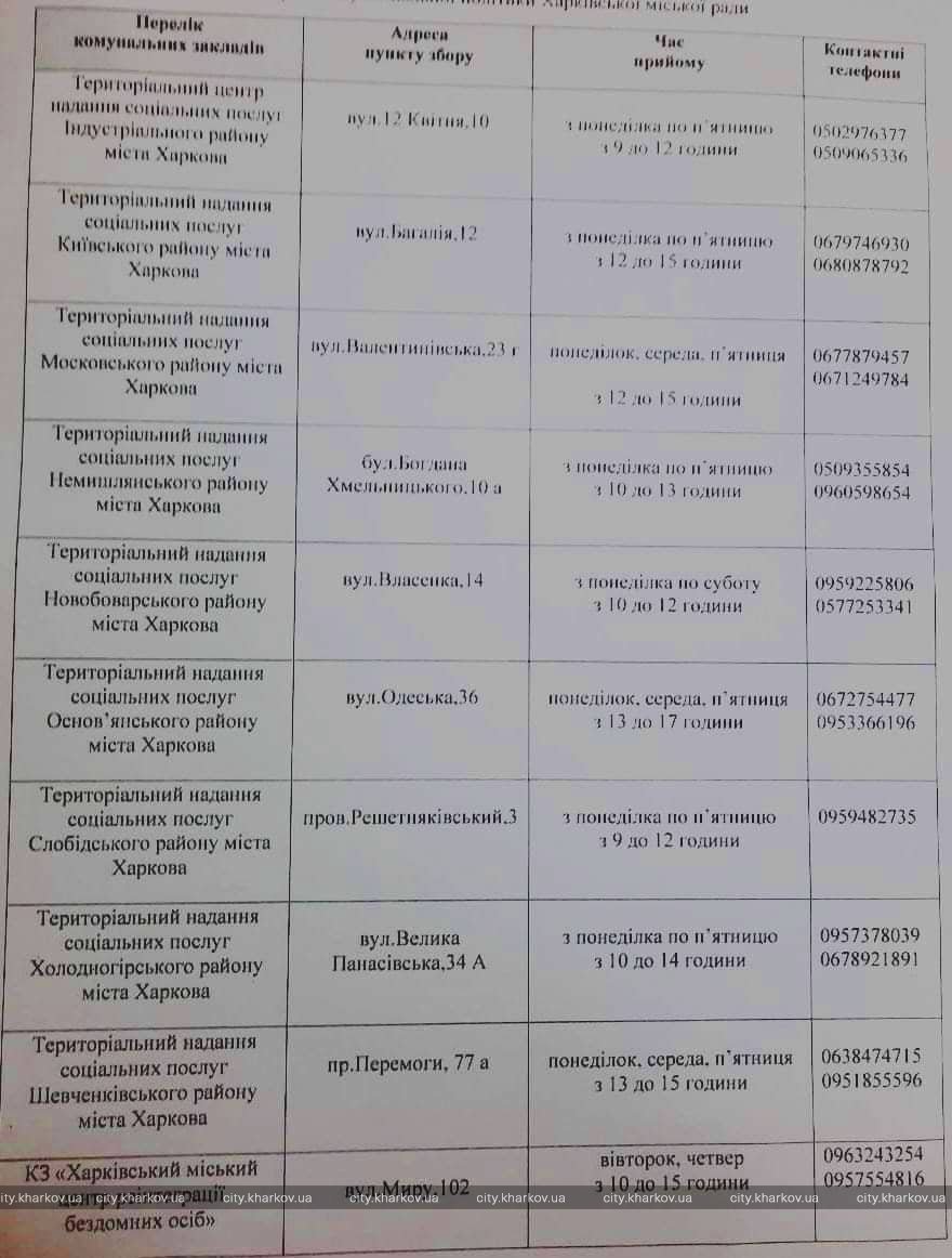  ������ ������������ ������ ������� �������� 