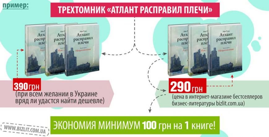 купить атлант расправил плечи, купить книги Айн Рэнд