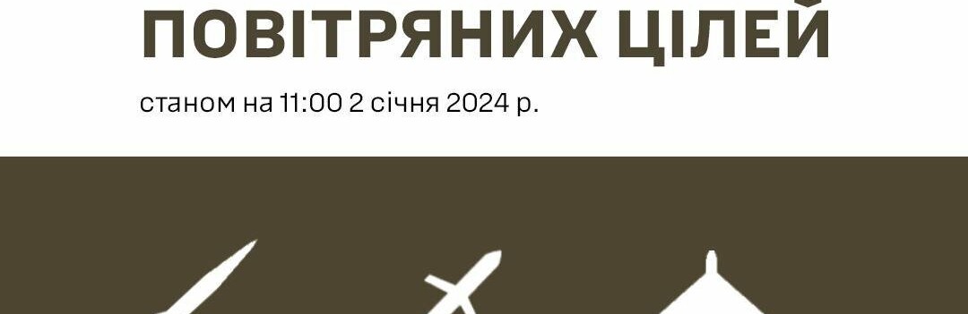 Сьогодні окупанти запустили по українських містах 99 ракет: ППО знищили 72 російські ракети