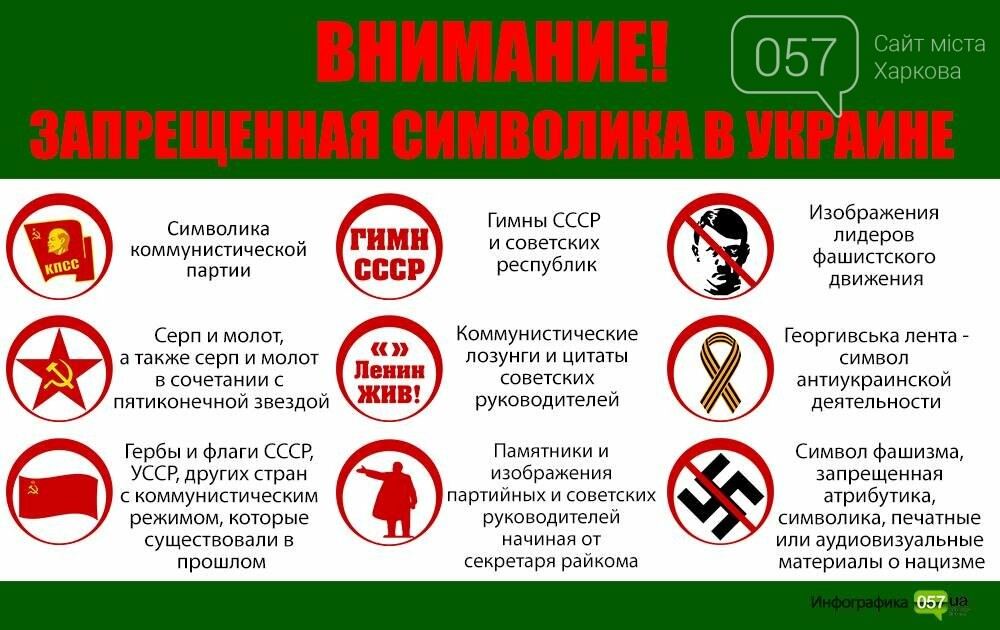 Запрет украины. Запрещенные символы. Запрещённые символы в России. Запрещенная символика в России. Запрет Советской символики.