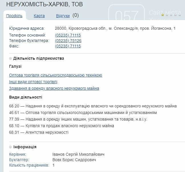 Ремонтируют несколько лет: сколько денег потратили на восст..., фото-8 Ремонтируют несколько лет: сколько денег потратили на восстановление моста в центре Харькова, - ФОТО, фото-8