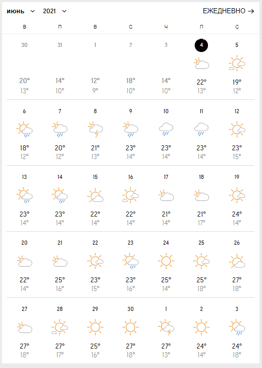Погода в Харькове на месяц.
