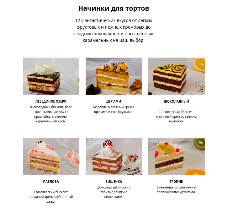 Начинки для тортов, фото-1