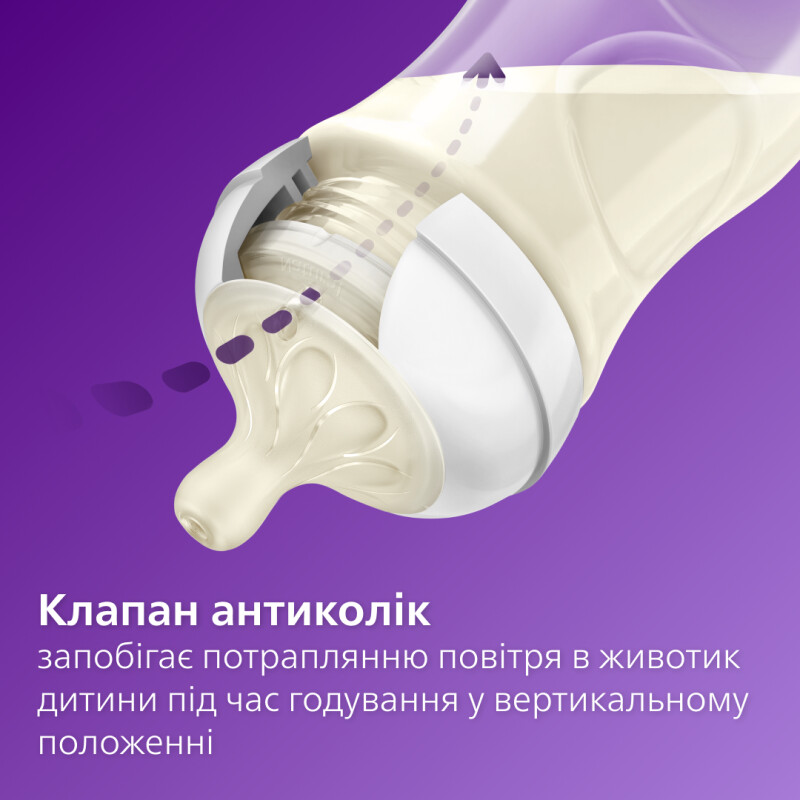 Пляшечка пластикова AVENT NATURAL 3.0 с клапаном 125мл SCY670/01, соска силікон, потік 2, від народження - Изображение 8