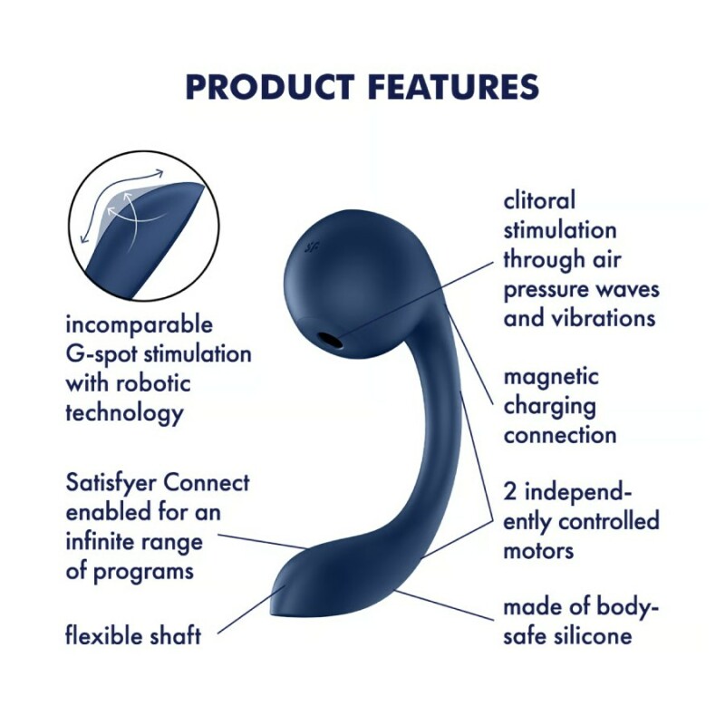 Вібратор для точки G та клітора Satisfyer Pro+ Wave 4 з додатком, блакитний, 26.5 х 4.1 см - Изображение 8