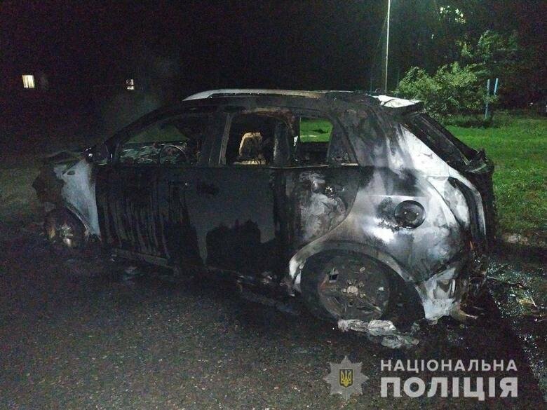 Автомобиль во дворе