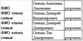 Россия "приютила" экс-нардепа Святаша, которого разыскивают..., фото-4 Россия "приютила" экс-нардепа Святаша, которого разыскивают за кражу миллиарда гривен, - ФОТО, фото-4