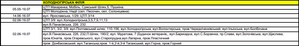 График отключения горячей воды в Харькове на лето, - АДРЕСА, фото-8