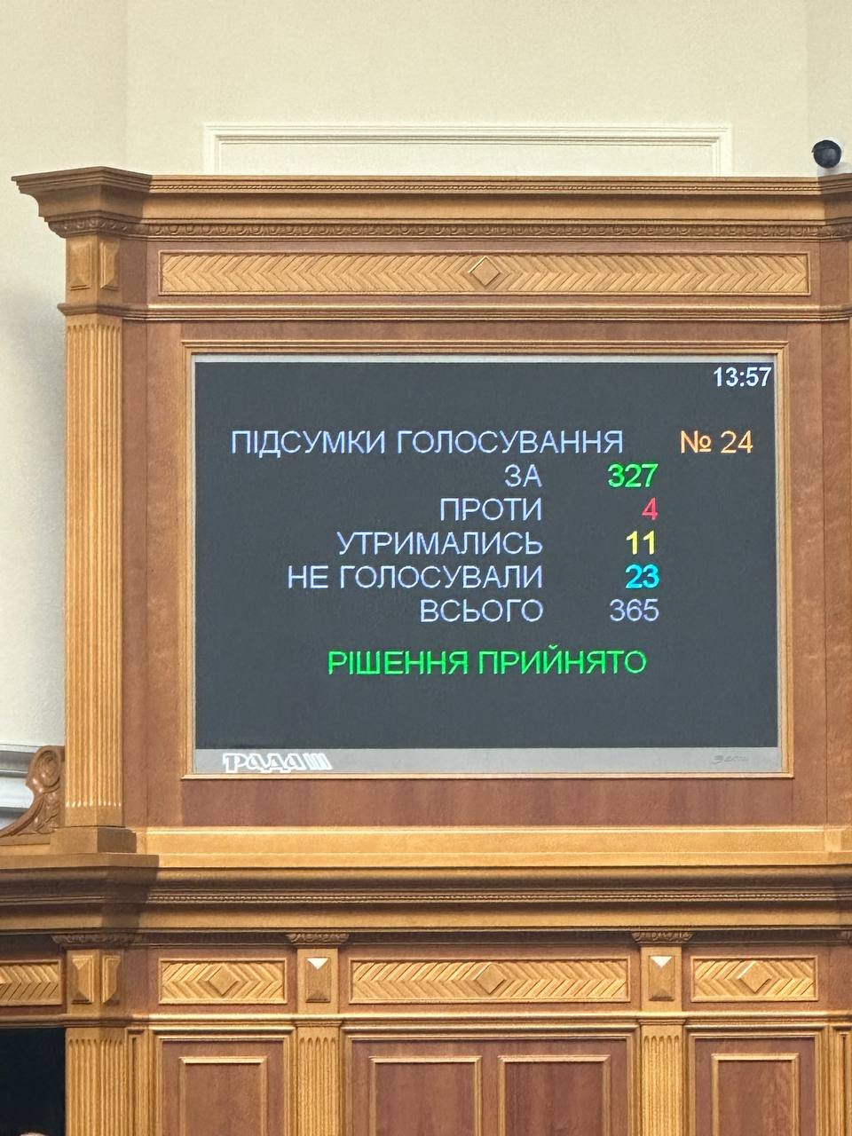 Верховна Рада звільнила Олексія Резнікова з посади міністра оборони України, - ФОТО