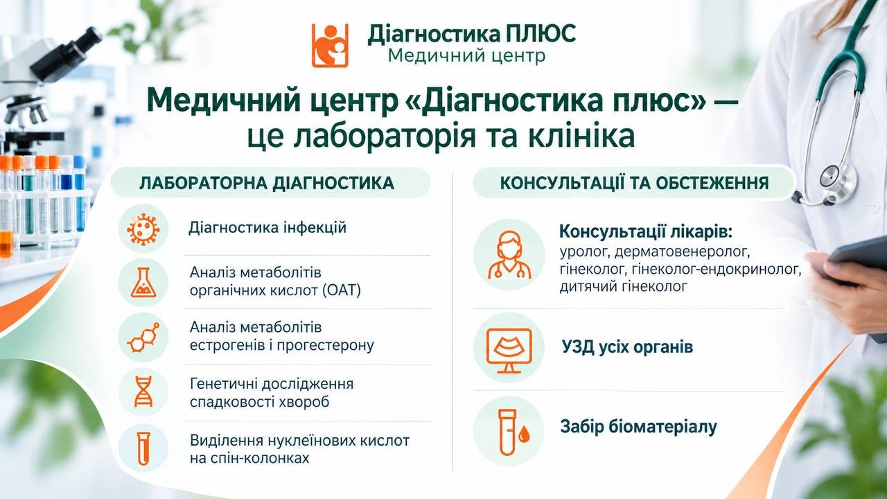 Медицинские центры и клиники Харькова: полный путеводитель, фото-80