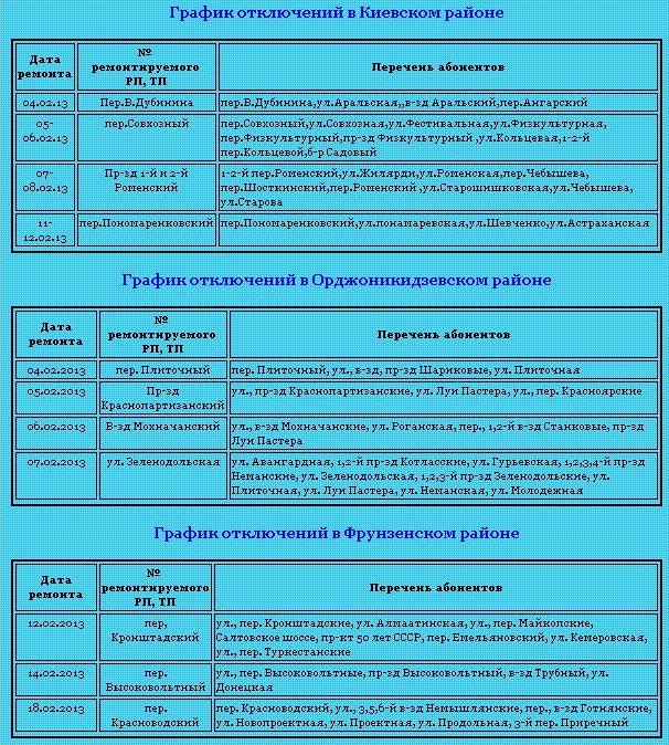 о2