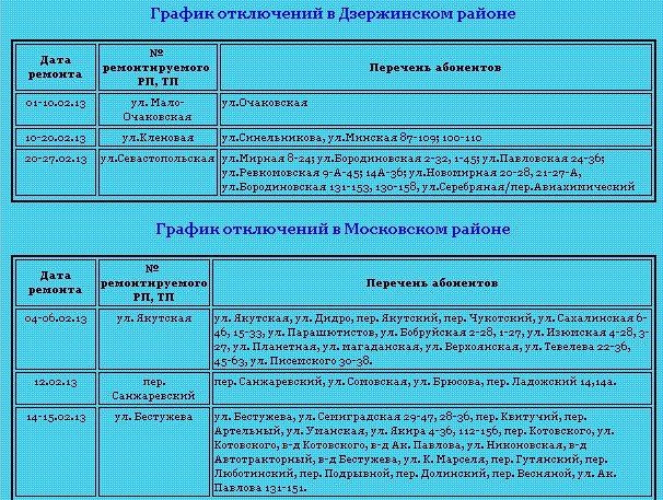 о4