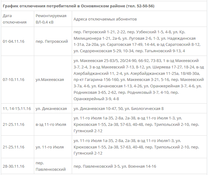 Будет ли отключение света. График отключения света. Расписание выключения света. График выключения света на территории. Выключат свет график.